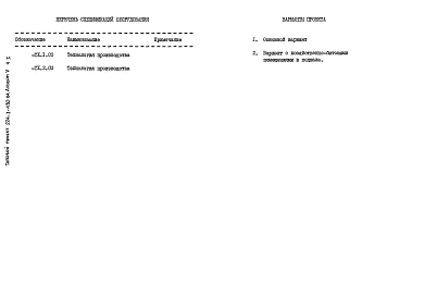Альбом 5 Спецификации оборудования.     Часть 1 Технологическое оборудование.   