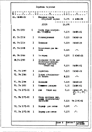 Альбом 1 Ствол дымовой трубы. Рабочие чертежи (Н4695)