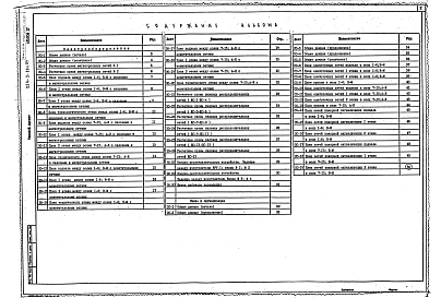 Альбом 4  Электрическое освещение и силовое элетрооборудование    