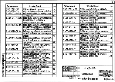 Выпуск 1 Материалы для проектирования и рабочие чертежи