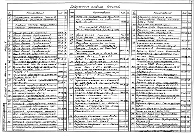 Альбом 2 Тепломеханические решения