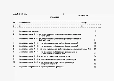 Альбом 5 – Сметы     