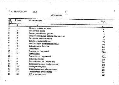 Альбом 6 Сметы