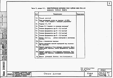 Альбом 7 Часть 9 разделы 9.1.86, 9.2.86, 9.3, 9.6, 9.10.86 Узлы и детали
