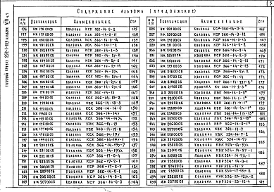 Альбом 8 Изделия заводского изготовления: Часть 1, 2 Изделия железобетонные, Часть 3 Металлические