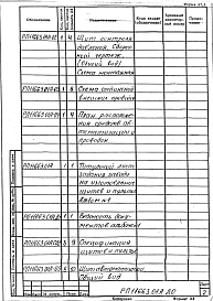Альбом 2 Автоматизация. Рабочий проект