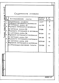 Альбом 3 Ведомости потребности в материалах