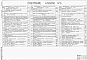 Альбом 6 Силовое электрооборудование. Технологический контроль (из тп 902-1-142.88)