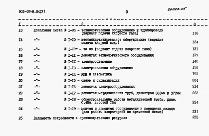 Альбом 5 Сметы.     