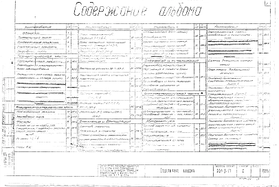 Альбом 1 Технологическая часть. Архитектурно-строительная часть. Санитаноно техническая и электротехнические части. Нестандартное оборудование
