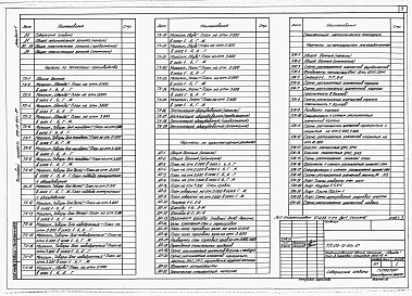 Альбом 1 Общая пояснительная записка. Технология производства. Архитектурные решения. Конструкции железобетонные.    