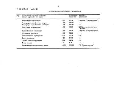Альбом 2  Архитектурные решения    