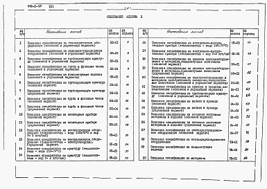 Альбом 10 Заказные спецификации