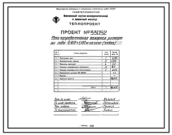 Состав Проект 33052 Печь нагревательная камерная размерами пода 0,812х1,102 на газе (левая)