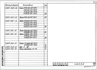 Выпуск 2 Панели гипсобетонные. Рабочие чертежи