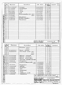Альбом 2 Механическое оборудование эстрады.     