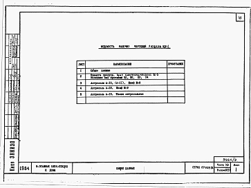 Альбом 7 Часть 10. Изделия заводского изготовления