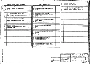 Альбом 1 Архитектурно-строительные решения выше отметки 0.000.Технология