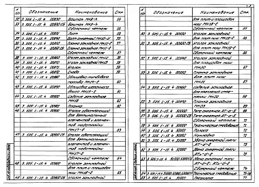 Выпуск 4 Закладные и монтажные изделия