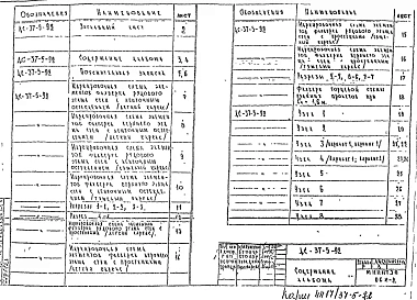 Альбом 1 Рабочие чертежи