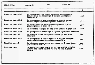 Альбом 8 Сметы. Части 1 и 2     