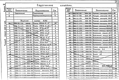 Альбом 3 Строительные изделия.     