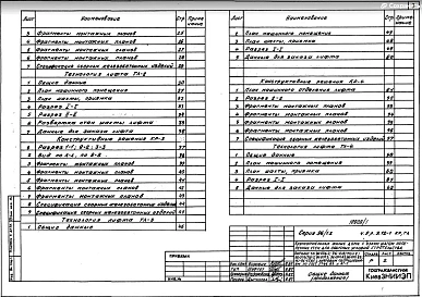 Часть 9 Раздел 9.12-1 Конструктивные решения и технология лифтов