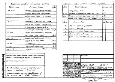 Альбом 4 Отопление и вентиляция выше отметки 0.000. Система отопления с чугунными радиаторами МС140-АО и стальными радиаторами РСТ (ОВ.1-1)