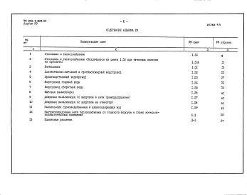 Альбом 29  Сметы на санитарно-технические работы