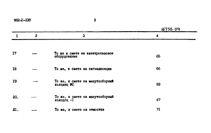  Альбом 4 Сметы