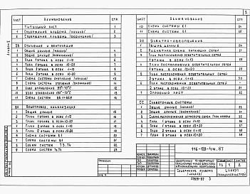 Альбом 2 Сантехнические и электротехнические чертежи