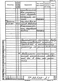 Альбом 1 Рабочая документация
