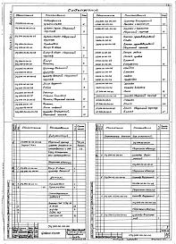 Выпуск 1-16 Циклоны УЦ-500. Рабочие чертежи 