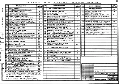 Альбом 2 Сантехнические и электротехнические чертежи, автоматика и слаботочные устройства