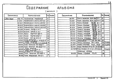 Альбом 4 Строительные изделия    