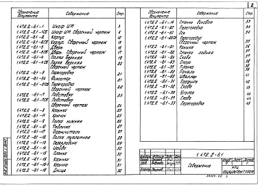 Выпуск 1 Шкафы с отделениями металлические сварные. Рабочие чертежи