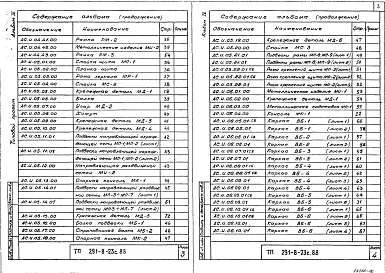 Альбом 4 Строительные изделия    