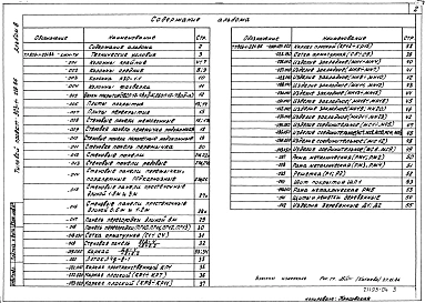 Альбом 8   Строительные изделия 