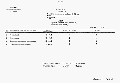 Альбом 3 Заказные спецификации