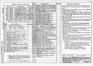Альбом 2 Строительная часть (вариант подземной части со стенами в монолитном железобетоне)