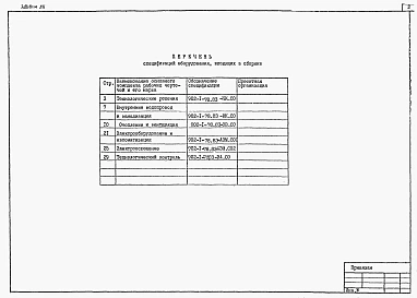 Альбом 7 Спецификация оборудования (из ТП 902-1-78.83)   