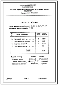 Проект 4355 Труба дымовая железобетонная Н=150м; До=6,0м, для котельных электростанций и ТЭЦ