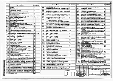 Альбом 1 Архитектурно-строительные, санитарно-технические и электротехнические чертежи.     