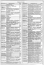 Выпуск 1-1 Установка и крепление агрегатов типа А02-4..А02-10. Рабочие чертежи