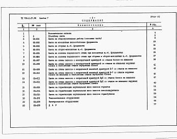 Альбом 7 Сметы     
