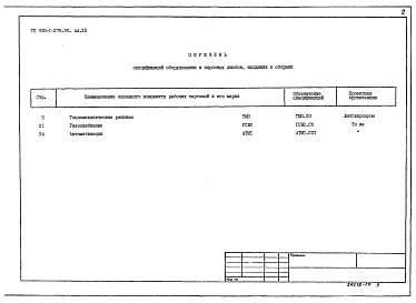 Альбом 15  Применен из тп 903-1-278.90 Спецификации оборудования. Строительно-технологическая блок-секция котлоагрегата ДЕ-25-14ГМ
