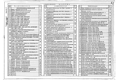 Альбом 1 Архитектурные решения. Конструкции железобетонные     