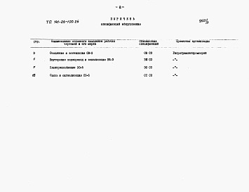  Альбом 3 Раздел 8-2 Спецификации оборудования