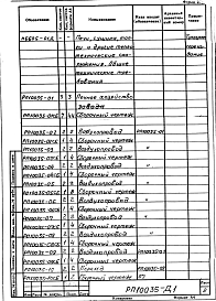 Альбом 1 Рабочий проект