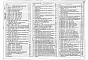 Альбом 1 Архитектурные решения. Конструкции железобетонные     